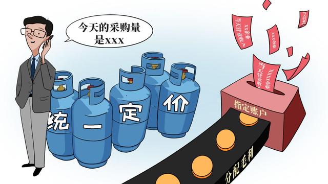 原油同盟(原油tto)