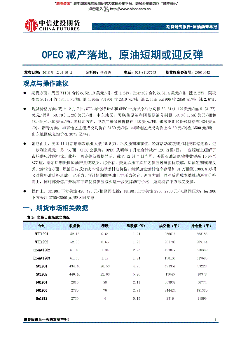 中信原油(中信原油期货手续费)