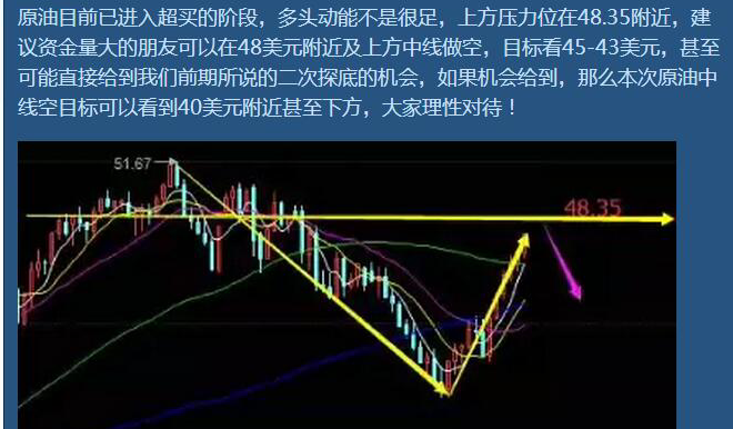 祥云原油(祥云汽油价)