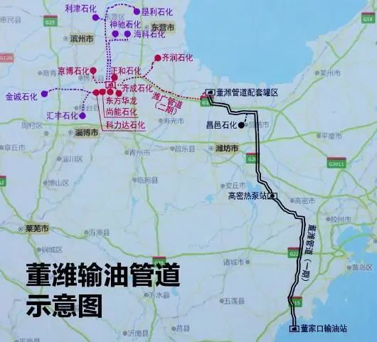 广饶原油(广饶山东石化加油站联系方式)