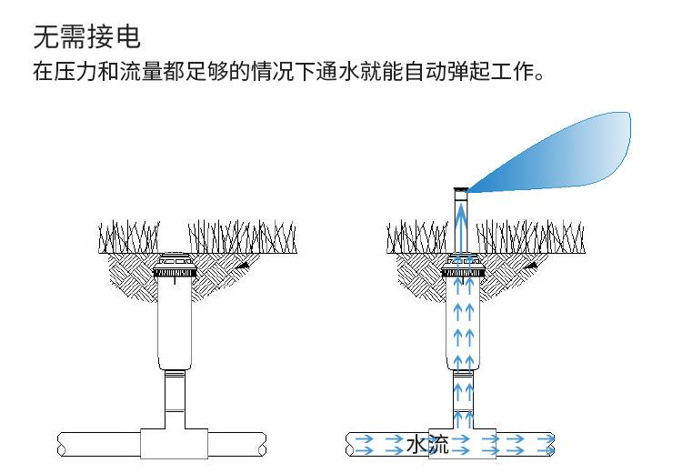 原油Spo(原油市场迈入新阶段)