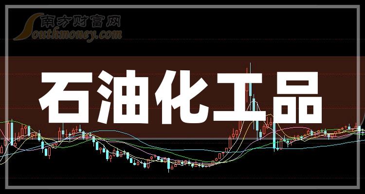 原油2004(原油20年价格走势图)