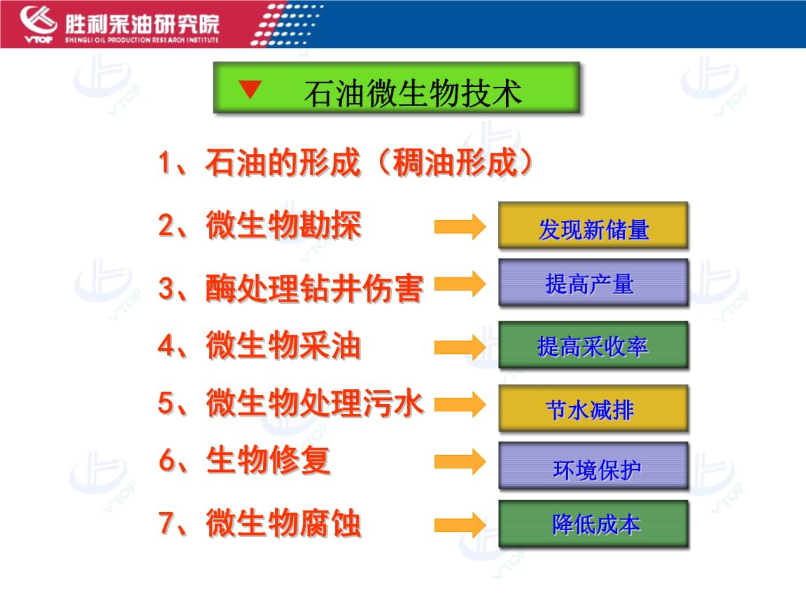 介质原油(介质原油车可以拉柴油吗)