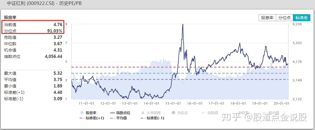 原油某行(某原油开采企业)