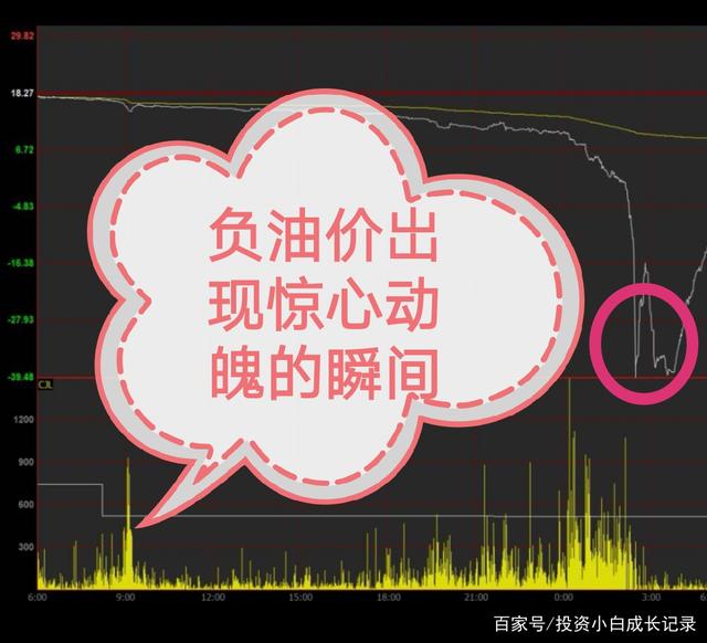 原油清算(原油结算日是什么意思)