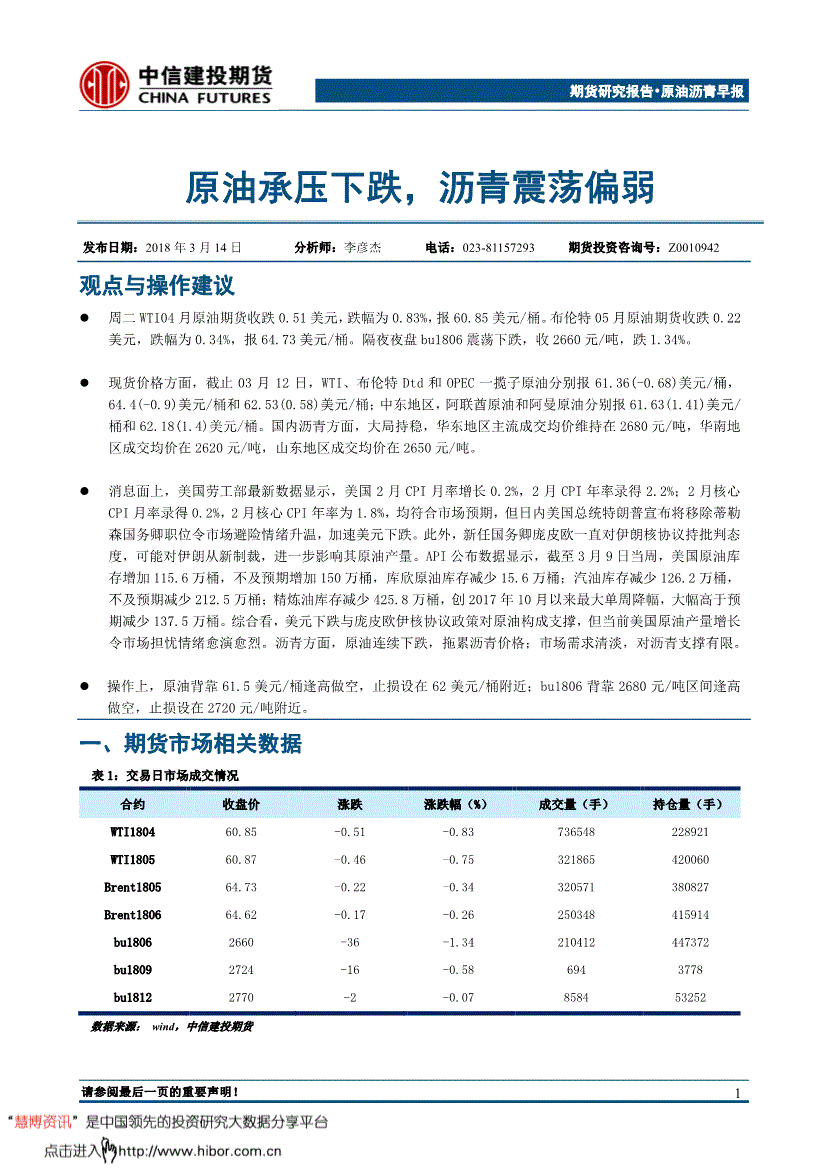 中信原油(中信证券原油)