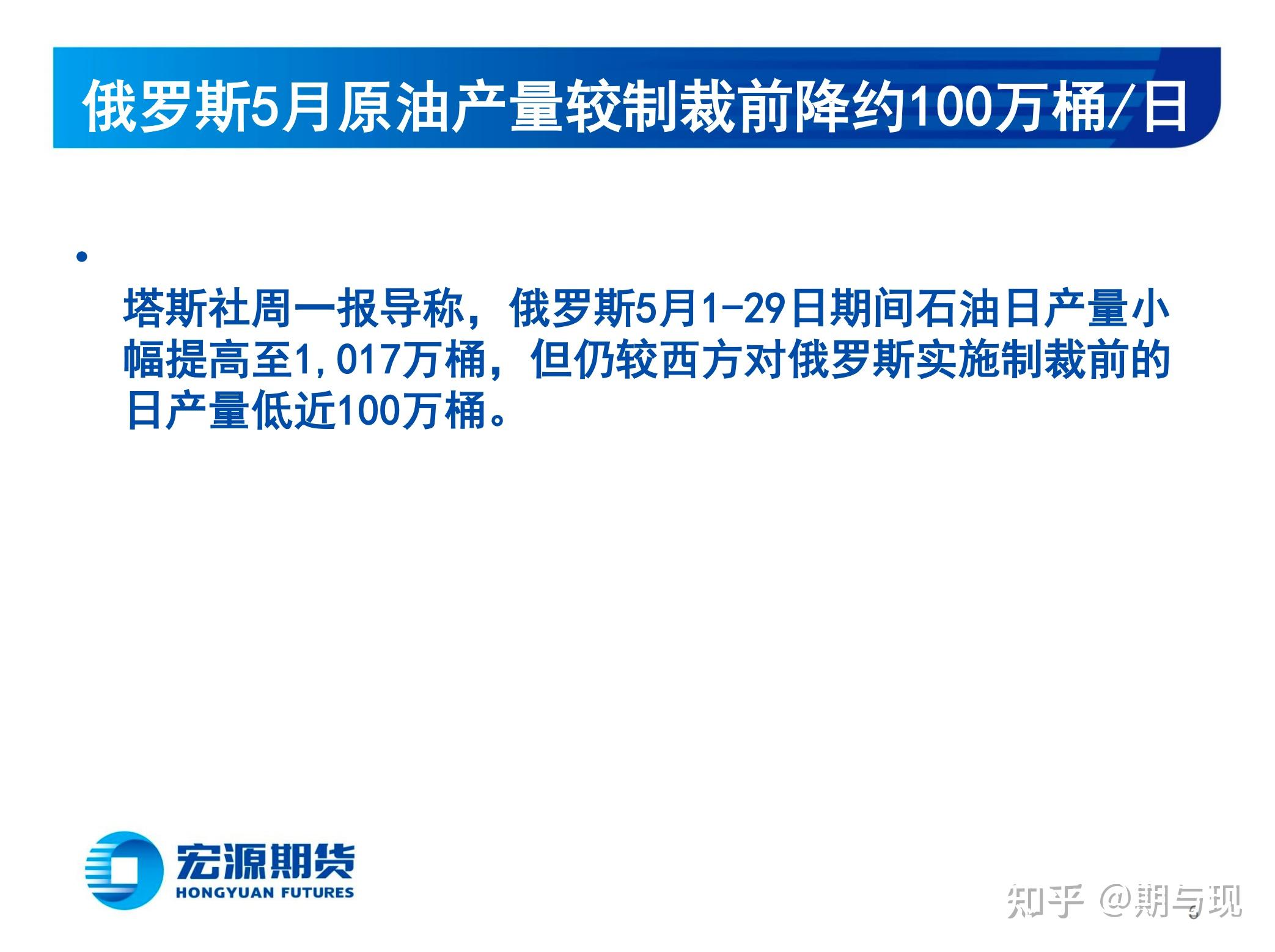 保险原油(原油的保证金怎么计算)