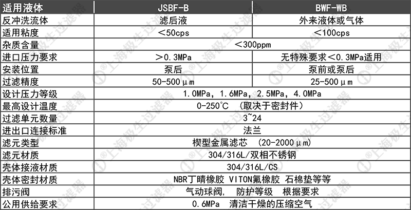 原油vgo(原油市场迈入新阶段)