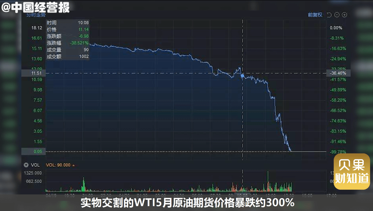 原油21(原油2103交易时间)