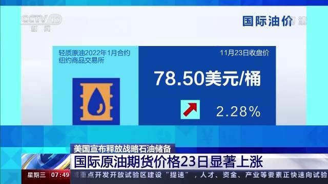 期汇原油(期货原油行情走势分析)