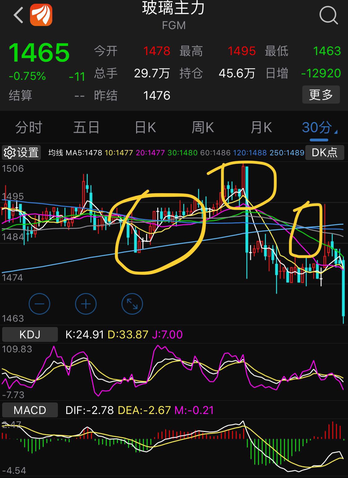 没原油(美原油期货最新行情)