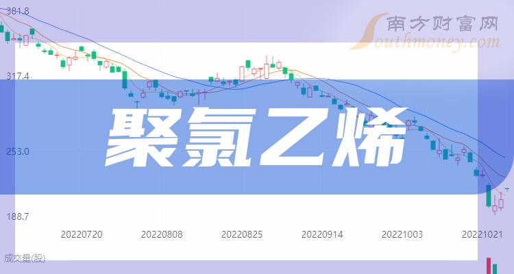 cpe原油(cpe源峰资本官网)
