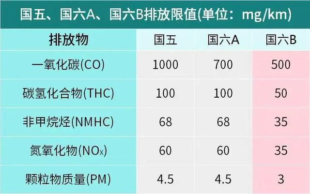 原油保质(原油保存时间)