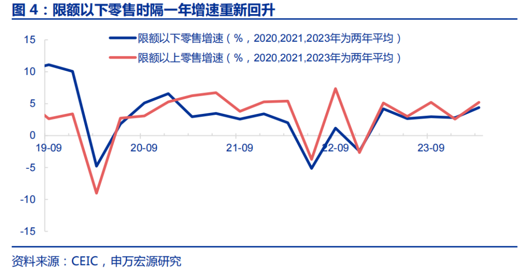 轧差原油(原油ciq)
