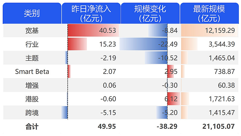 轧差原油(原油ciq)
