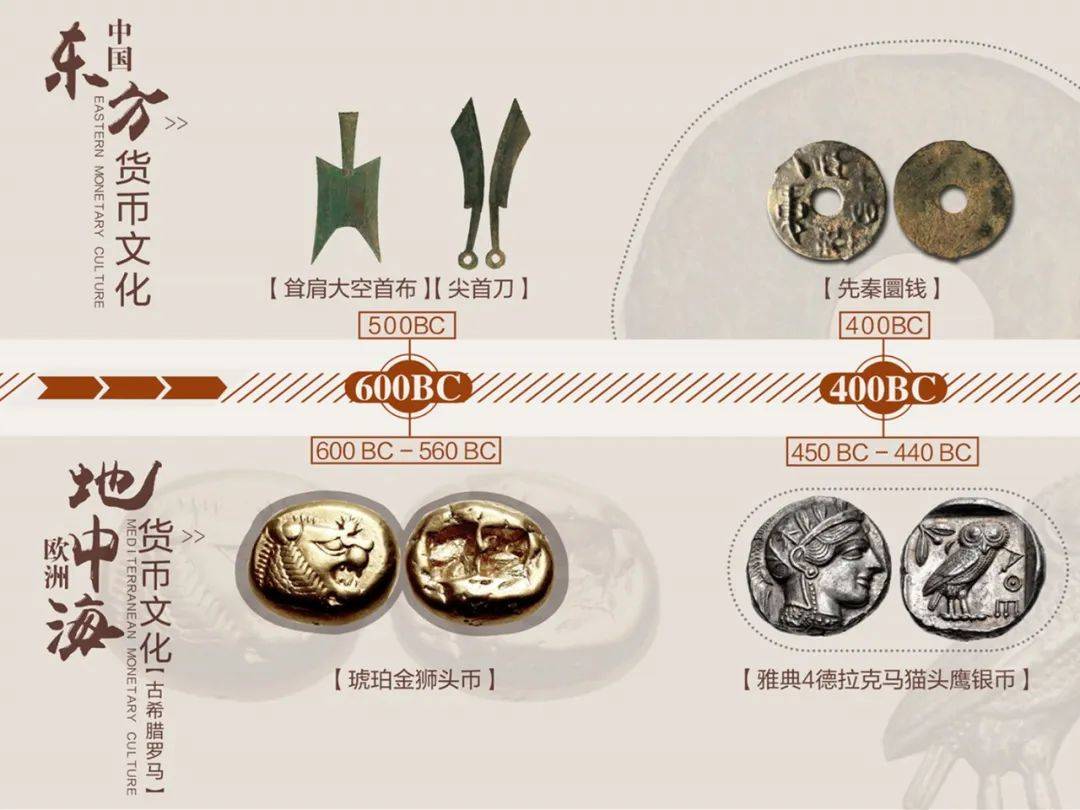 货币的特征(货币的特征有哪些)