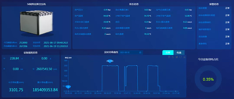 软件模拟iic(软件模拟iic中延时计算)