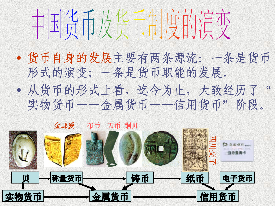 货币的出现(货币的出现解决了商品经济的矛盾)