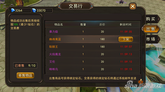 游戏交易系统(游戏交易系统数据需求分析)