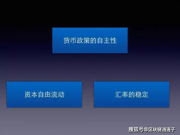 双货币对冲套利(双货币对冲套利策略)