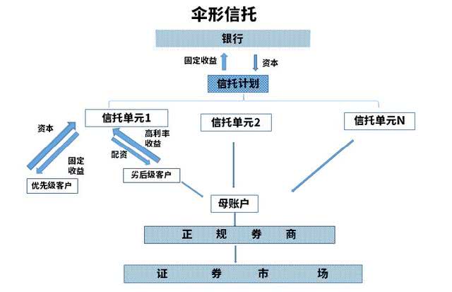 货币互换合约(货币互换合约是什么)