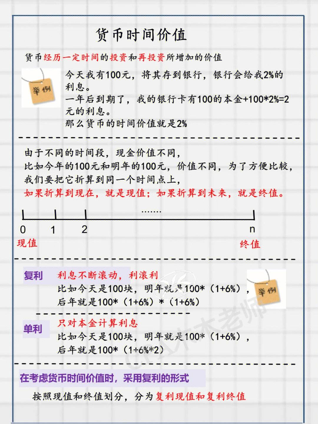 货币计算(外汇换算器在线)