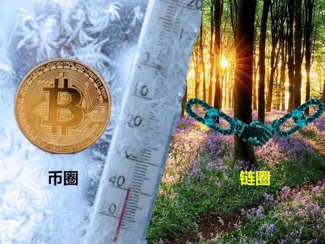 币圈归零(币圈归零什么意思)