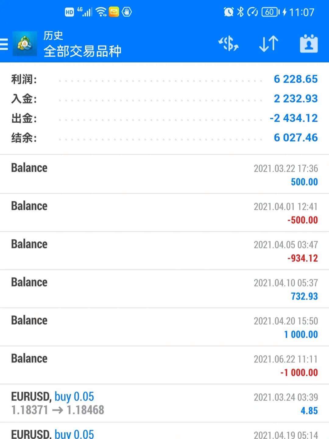 4货币对冲ea(多货币对冲稳定获利ea)