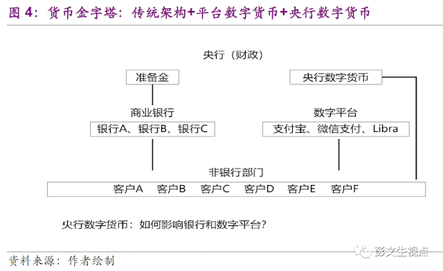 币圈相关知识(币圈的基础知识)