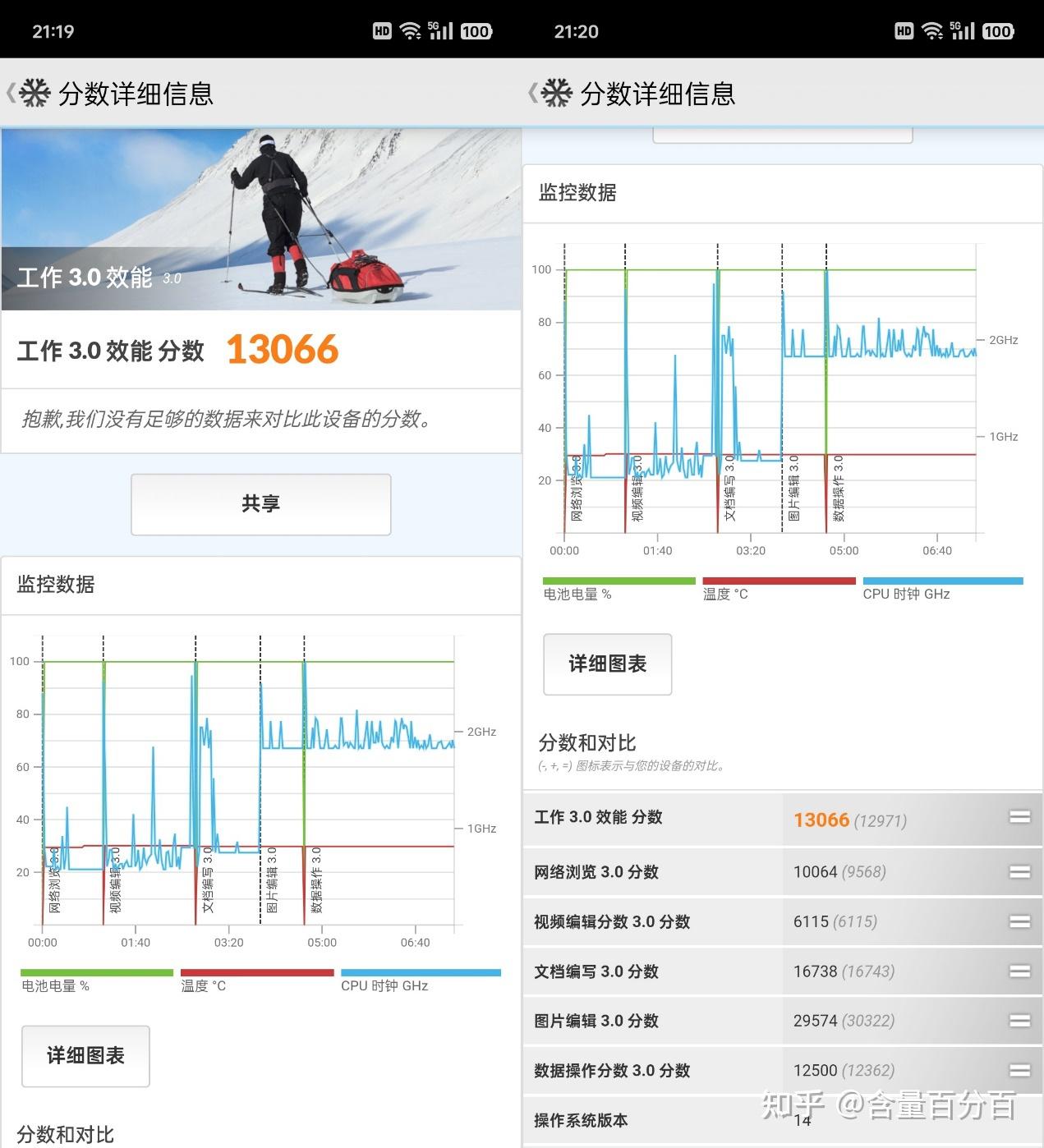 叠加软件(叠加软件as!3)