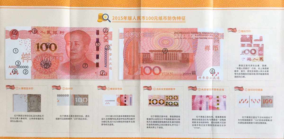 货币的特征(货币的表现形式)