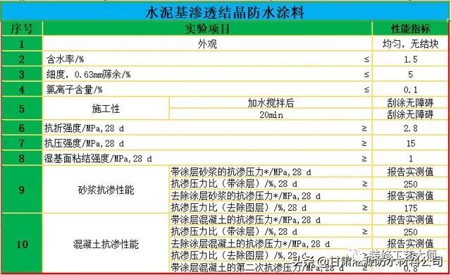 魔石软件(魔石软件怎么使用)