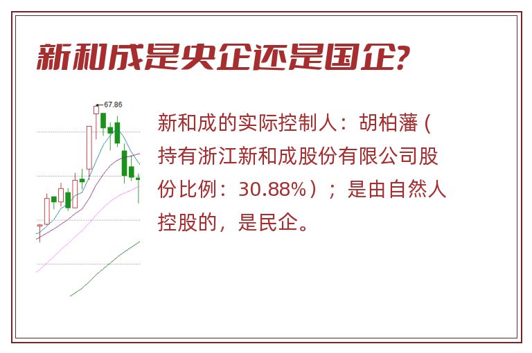 新和软件(合新软件下载)