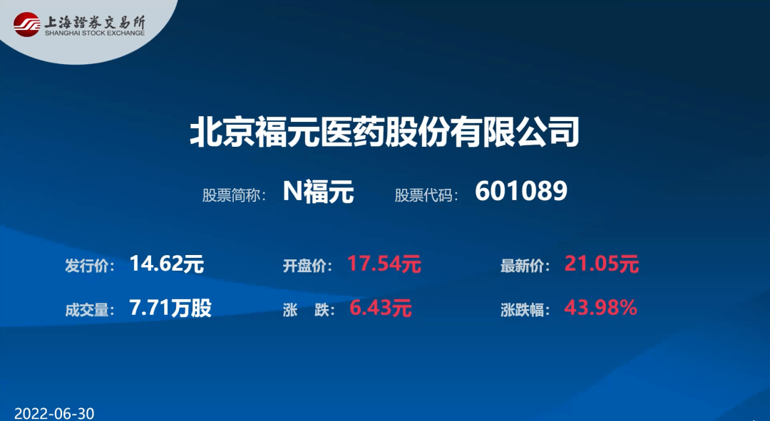 新和软件(合新软件下载)