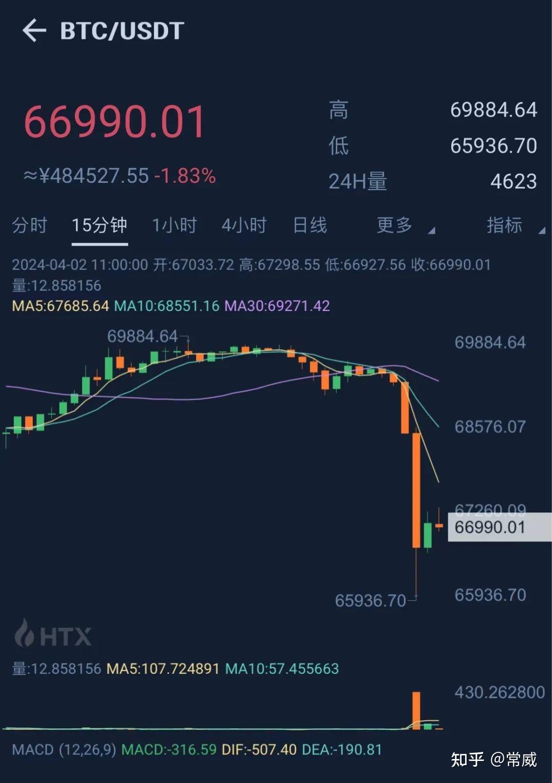 货币市场的特征(货币市场的特征包括 )