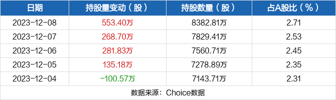 新和软件(和新信息技术有限公司)