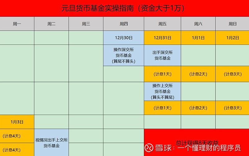 货币对套利(货币对套利交易)