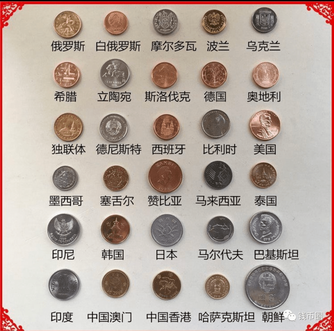 货币的特征(货币的特征是什么)