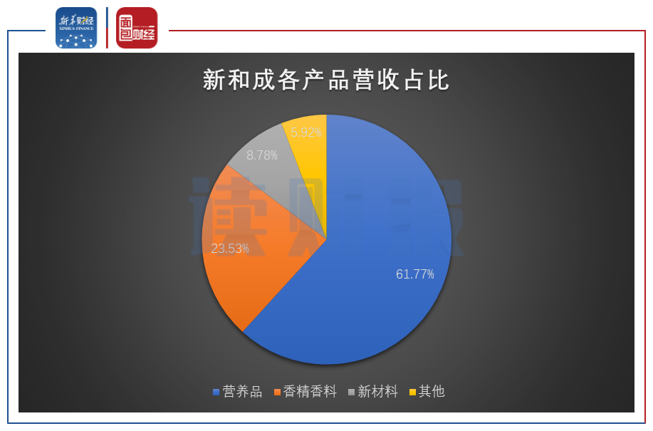 新和软件(新和运维安卓版下载)