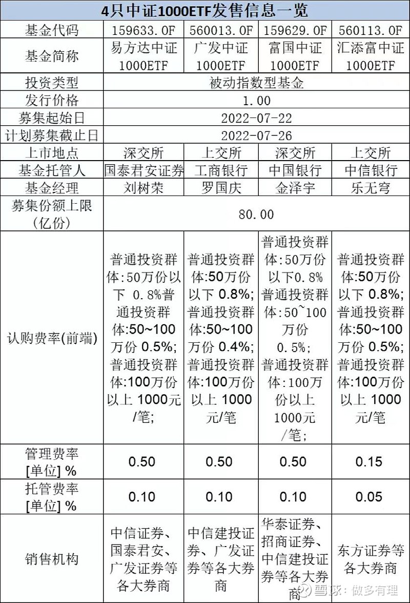 交易者指数(交易指数是什么)